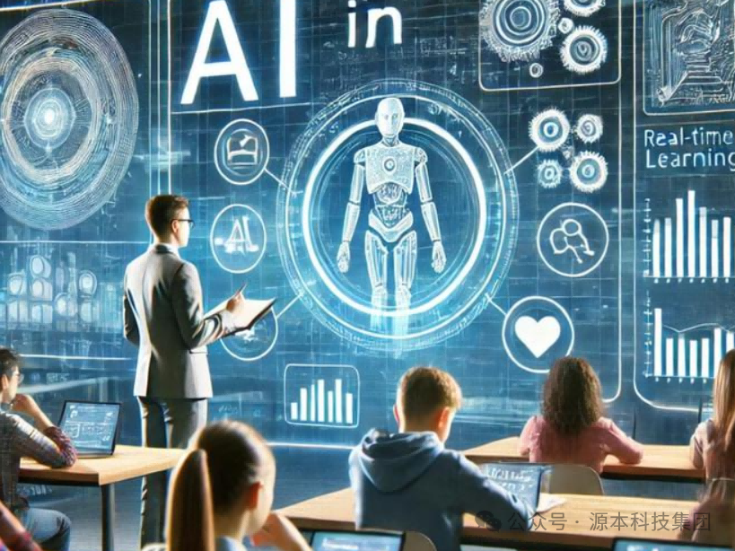 艾弗森贝博ballbet官网科技-本科生掌握大数据、云原生、AI-竞赛保研求职的“超车秘籍”来了！